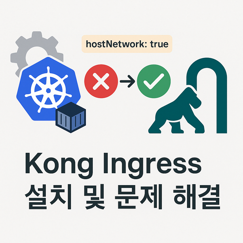 Kong Ingress 설치 및 문제 해결